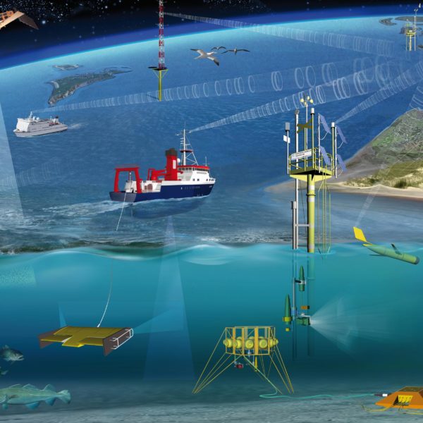 Visualization of different measurement systems in marine research